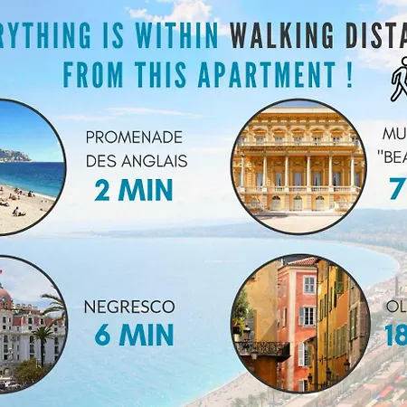 Apartmán Nestor&jeeves - Nevada - - Close Sea *